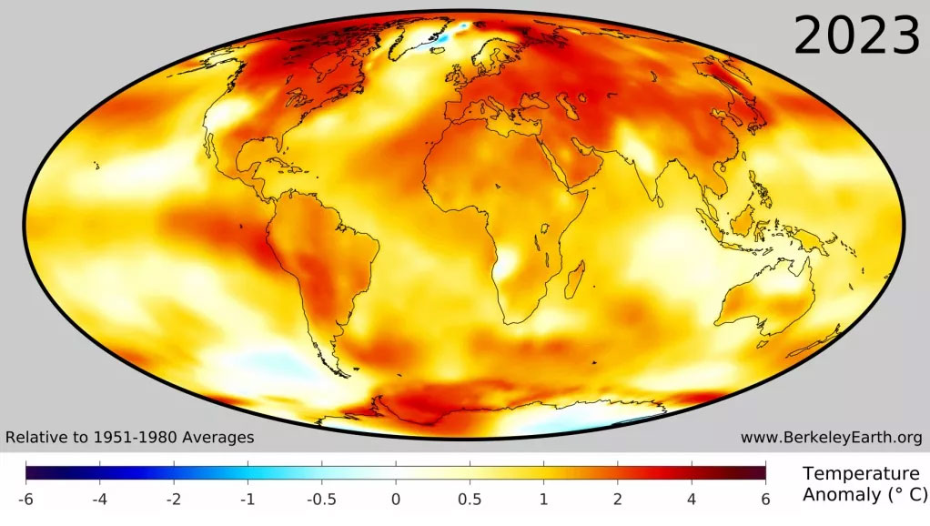 temperatura em 2024