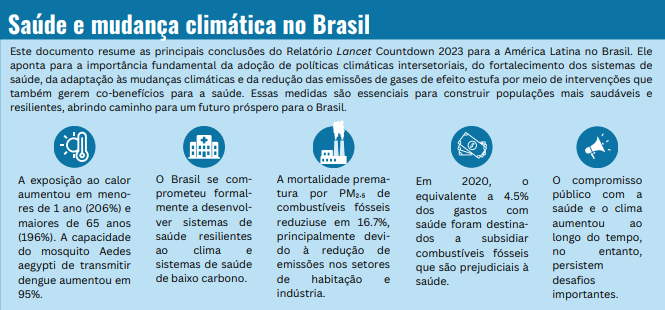 saúde e mudança climática no Brasil