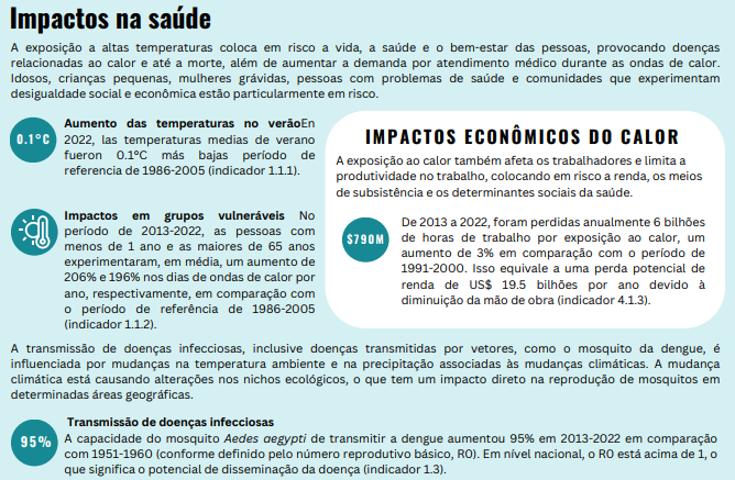 Impactos do calor na saúde